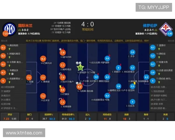 佛罗伦萨俱乐部新赛季阵容曝光 引援策略与目标解析