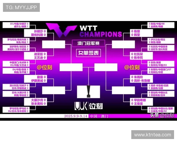 2025至2026赛季澳超联赛精彩展望与球队阵容分析