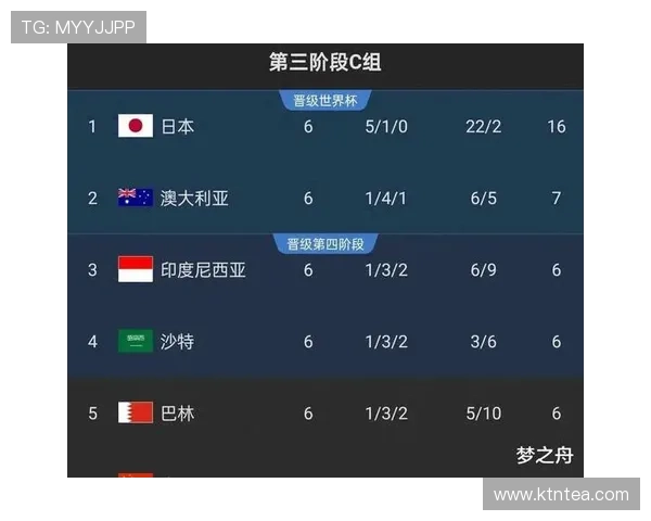 2026年世界杯比赛时间安排详解及中国观赛最佳时段推荐 2026年世界杯比赛时间安排详解及中国观赛最佳时段推荐