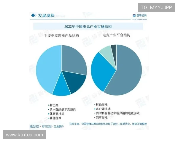 《2025年全球电竞行业新趋势分析 电竞赛事规模持续扩大带动产业升级》 《2025年全球电竞行业新趋势分析 电竞赛事规模持续扩大带动产业升级》
