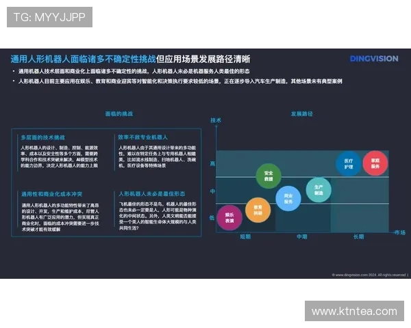 《电竞行业新趋势：AI技术助力游戏开发 打破竞技边界引发全球关注》