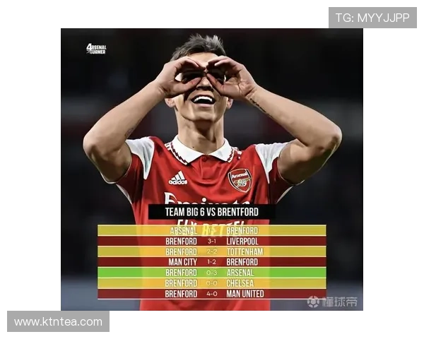 布伦特福德俱乐部宣布新签约球员并发布本赛季目标及战略调整