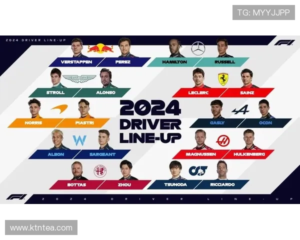 F1新赛季揭幕强队博弈车手竞争格局全面升级引发全球关注热度攀升 F1新赛季揭幕强队博弈车手竞争格局全面升级引发全球关注热度攀升